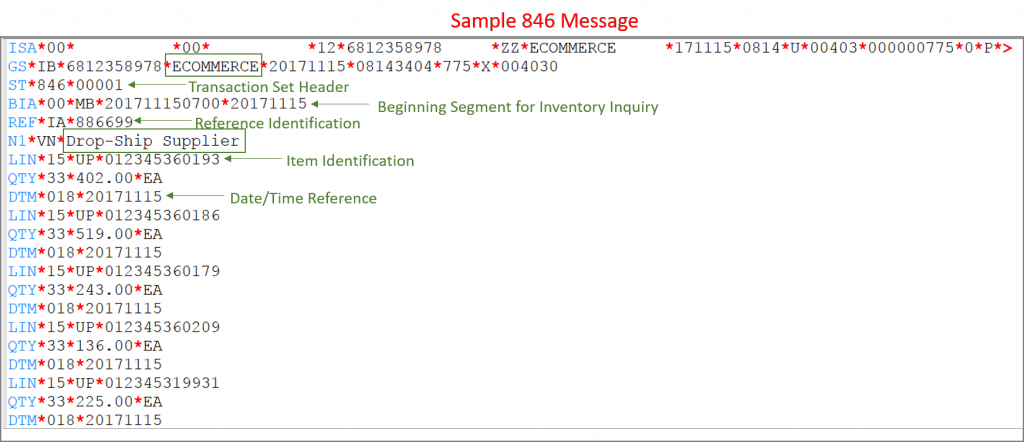 sample-edi-846