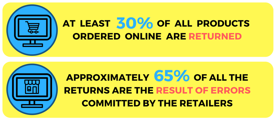 statistics online return