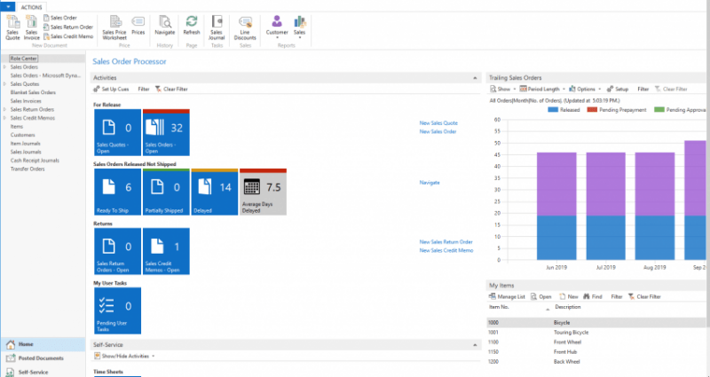 Microsoft Dynamics Navision