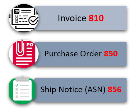 ASC X12 Transaction Set