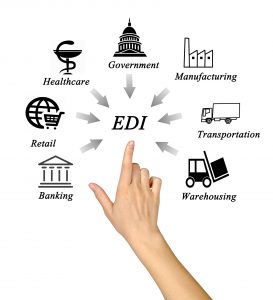 Electronic data interchange EDI 