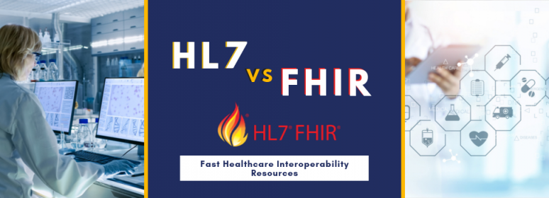 What is FHIR?