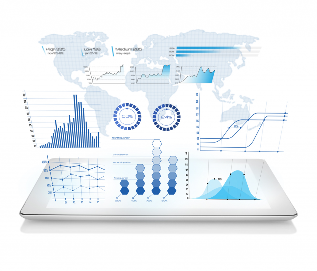 Dynamics integration with ERP and CRM 