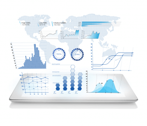 Dynamics integration with ERP and CRM