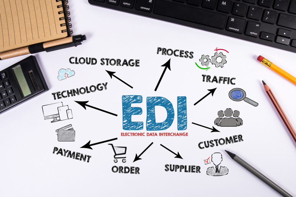 EDI automation 