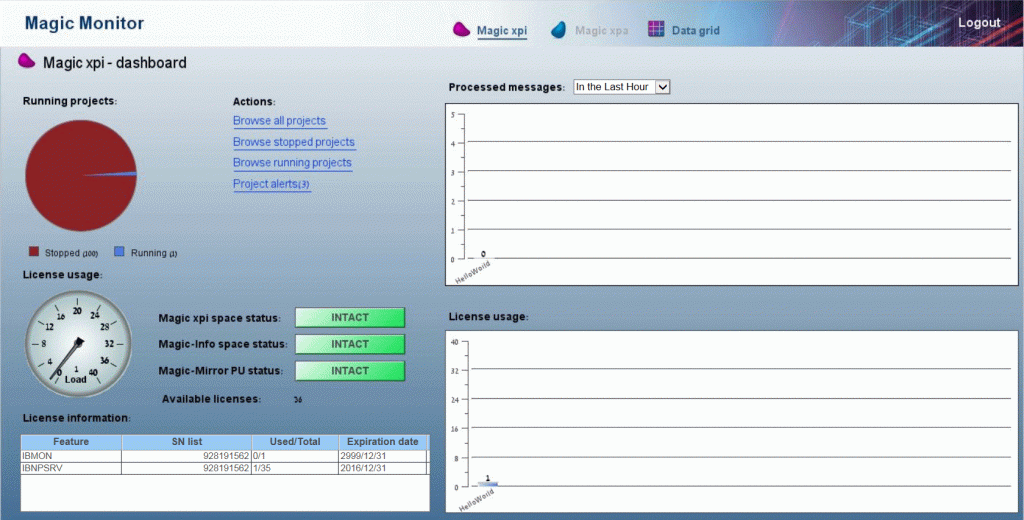 magic-xpi-monitoring-and-maintenance