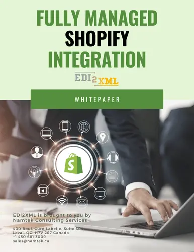 Shopify Integration
