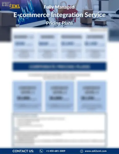 E-commerce integration price