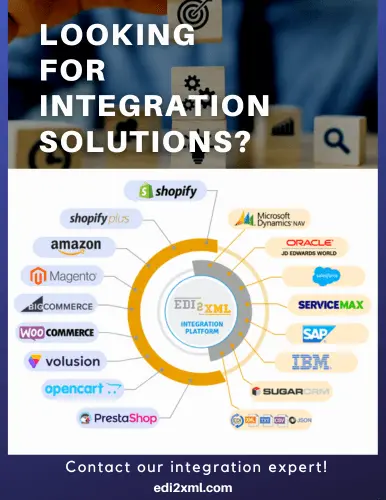 systems integration price