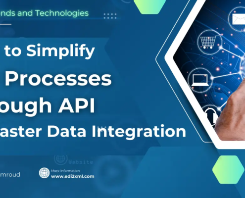 EDI via API Integration