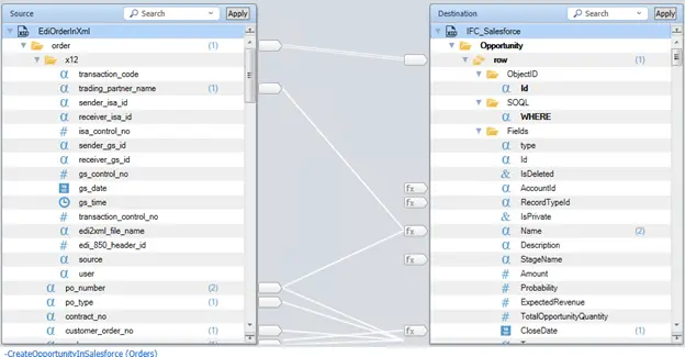 magic xpi Salesforce integration