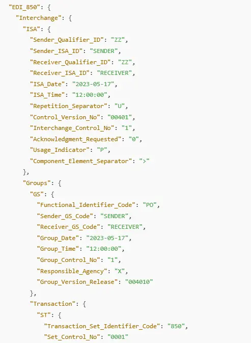 EDI 850 JSON format